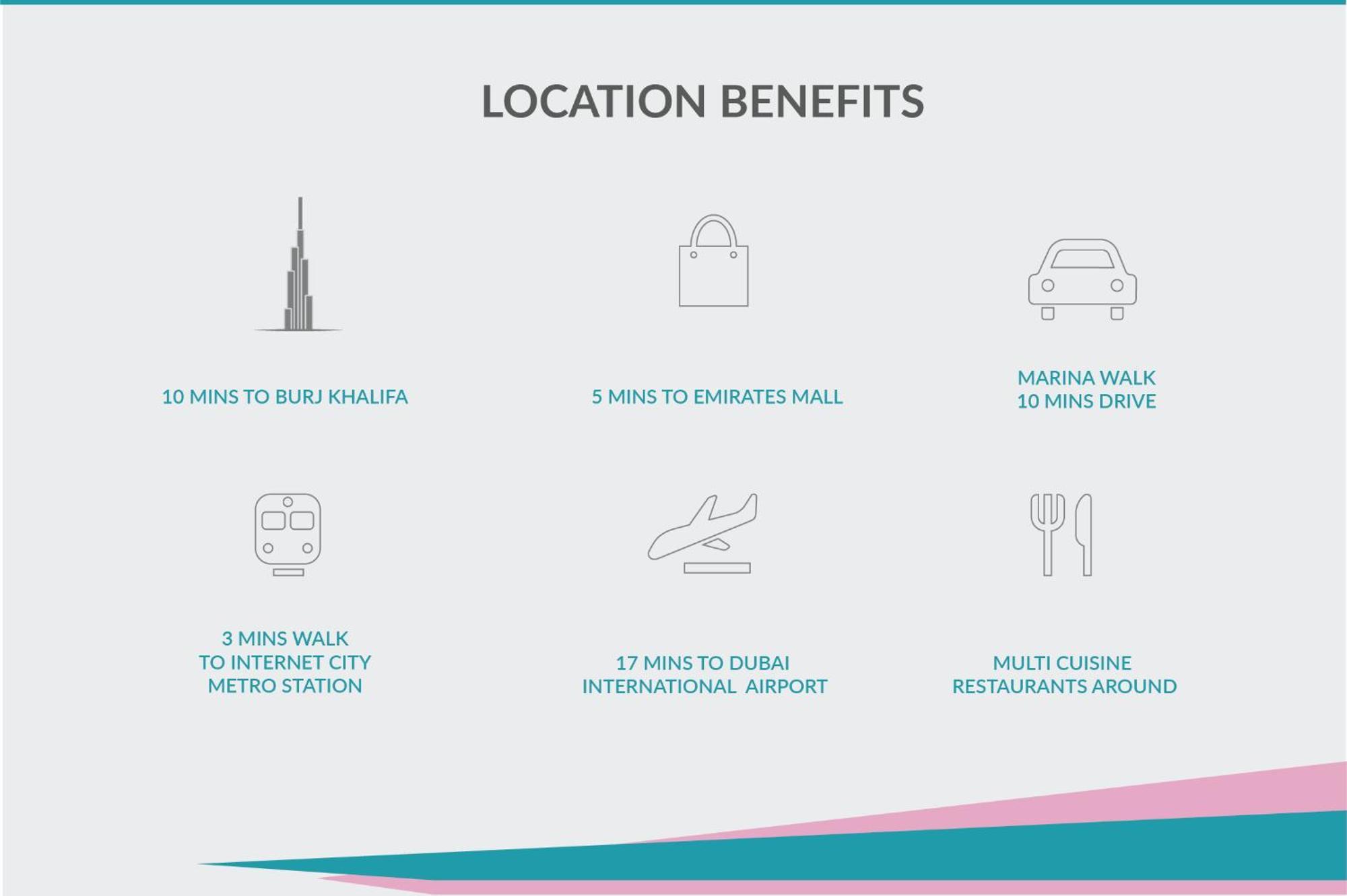 Nomad Partition Room In Barsha Heights 3 Mins To Icm Metro Ντουμπάι Εξωτερικό φωτογραφία
